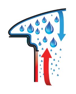 water-closed-circle_page-0001.jpg water-closed-circle_page-0001.jpg